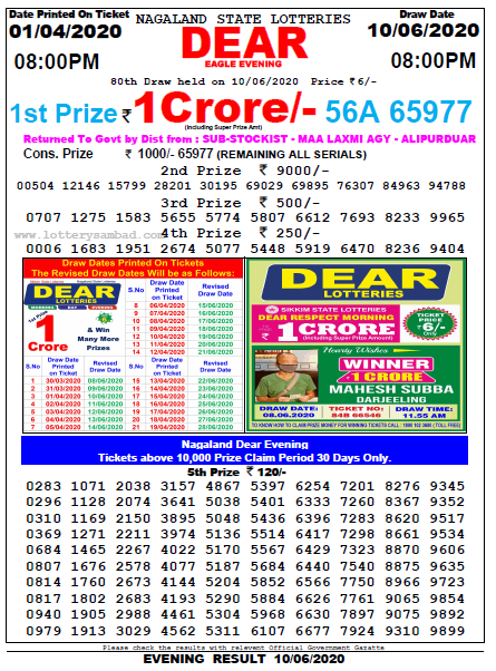 Lottery Sambad 8PM - Nagaland State Lottery Night 10-06-2020